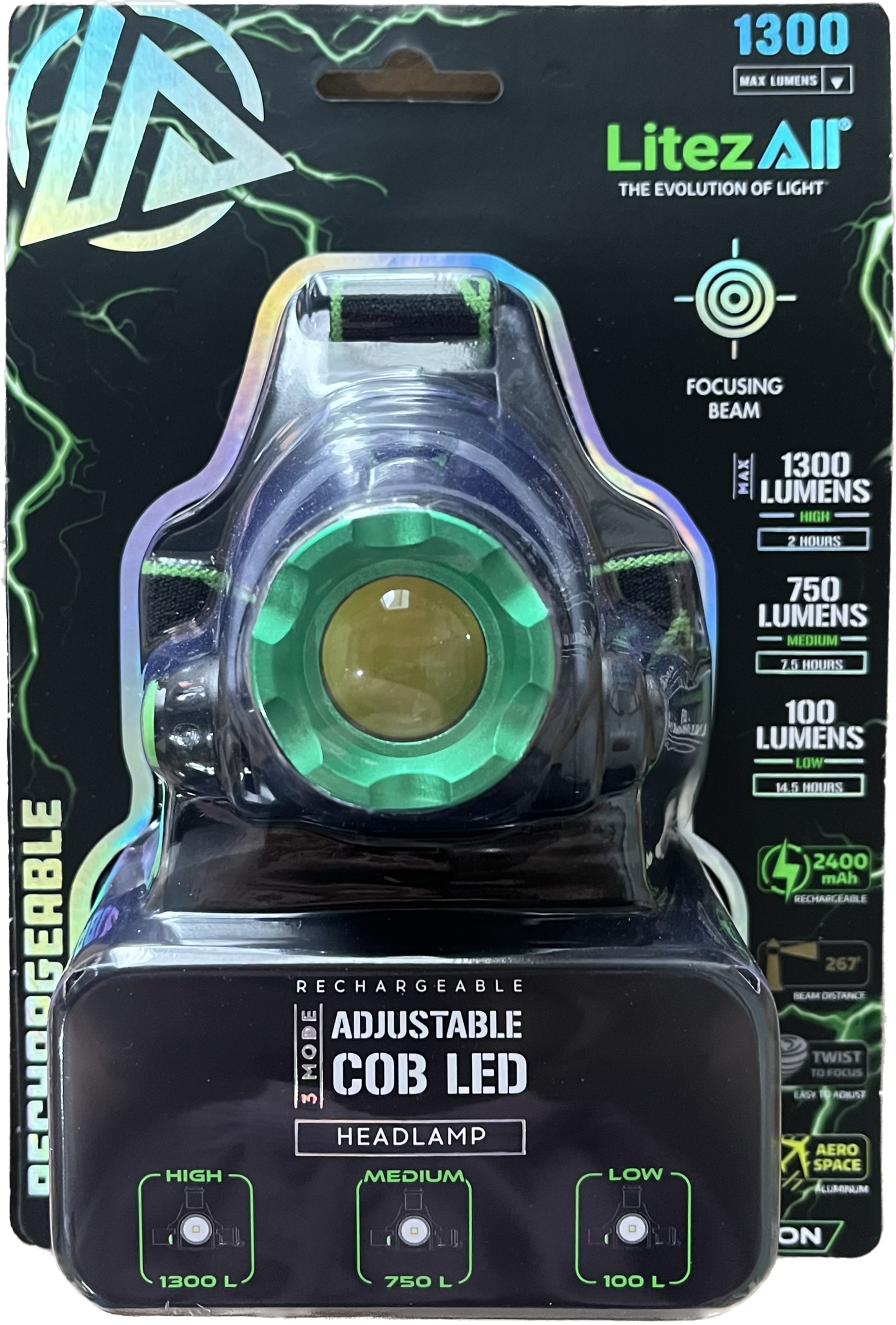Rechargeable 1300-Lumen Headlamp