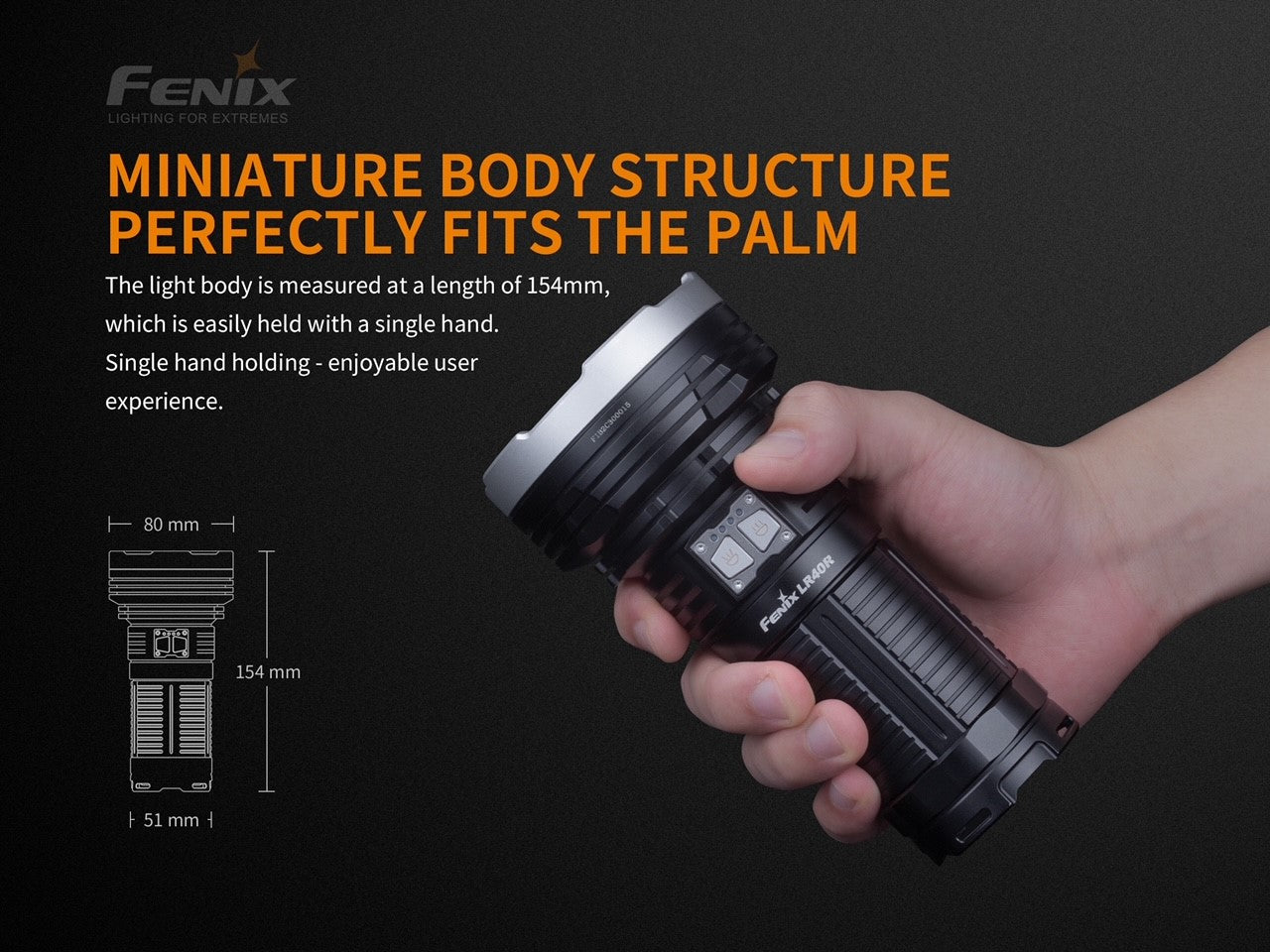 LR40R 12,000 Lumen Flashlight