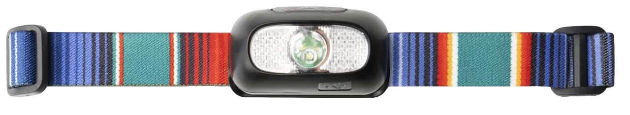 Night Scope Rechargeable LED Headlamp