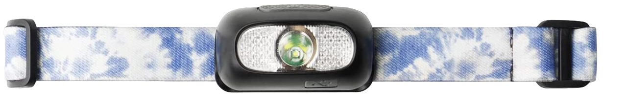 Night Scope Rechargeable LED Headlamp
