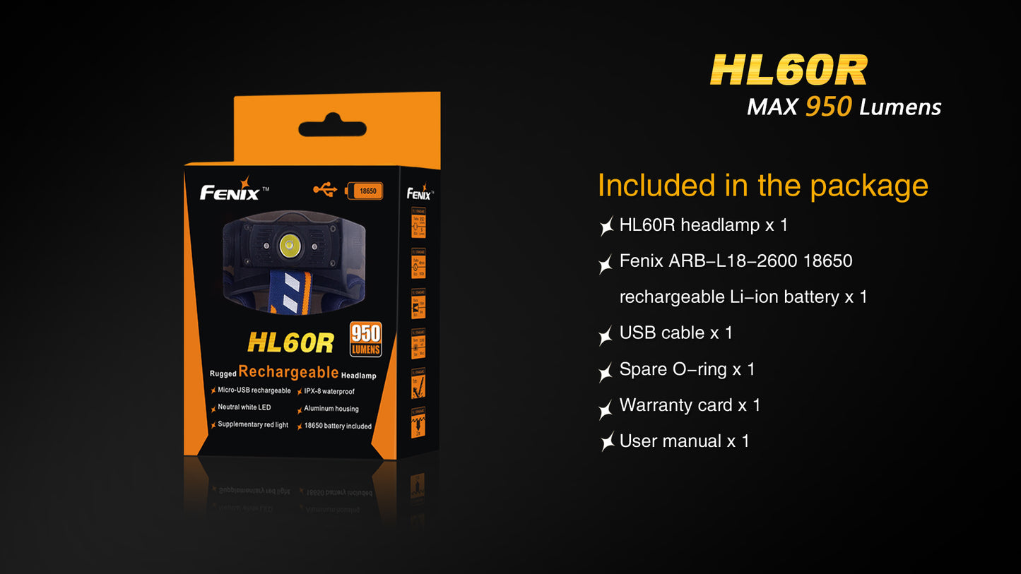 HL60R LED Headlamp