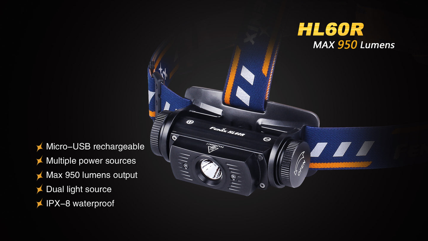 HL60R LED Headlamp