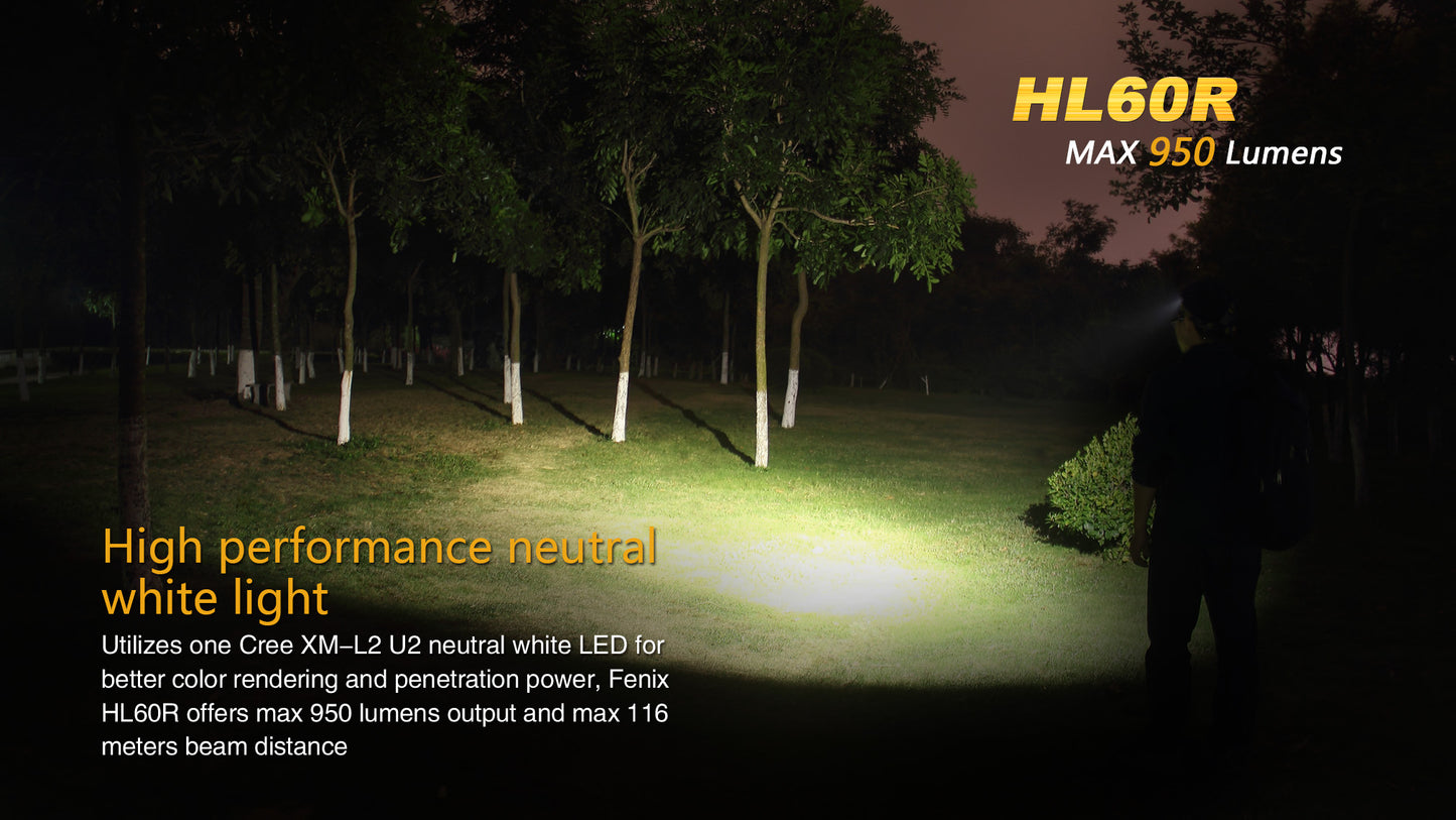 HL60R LED Headlamp