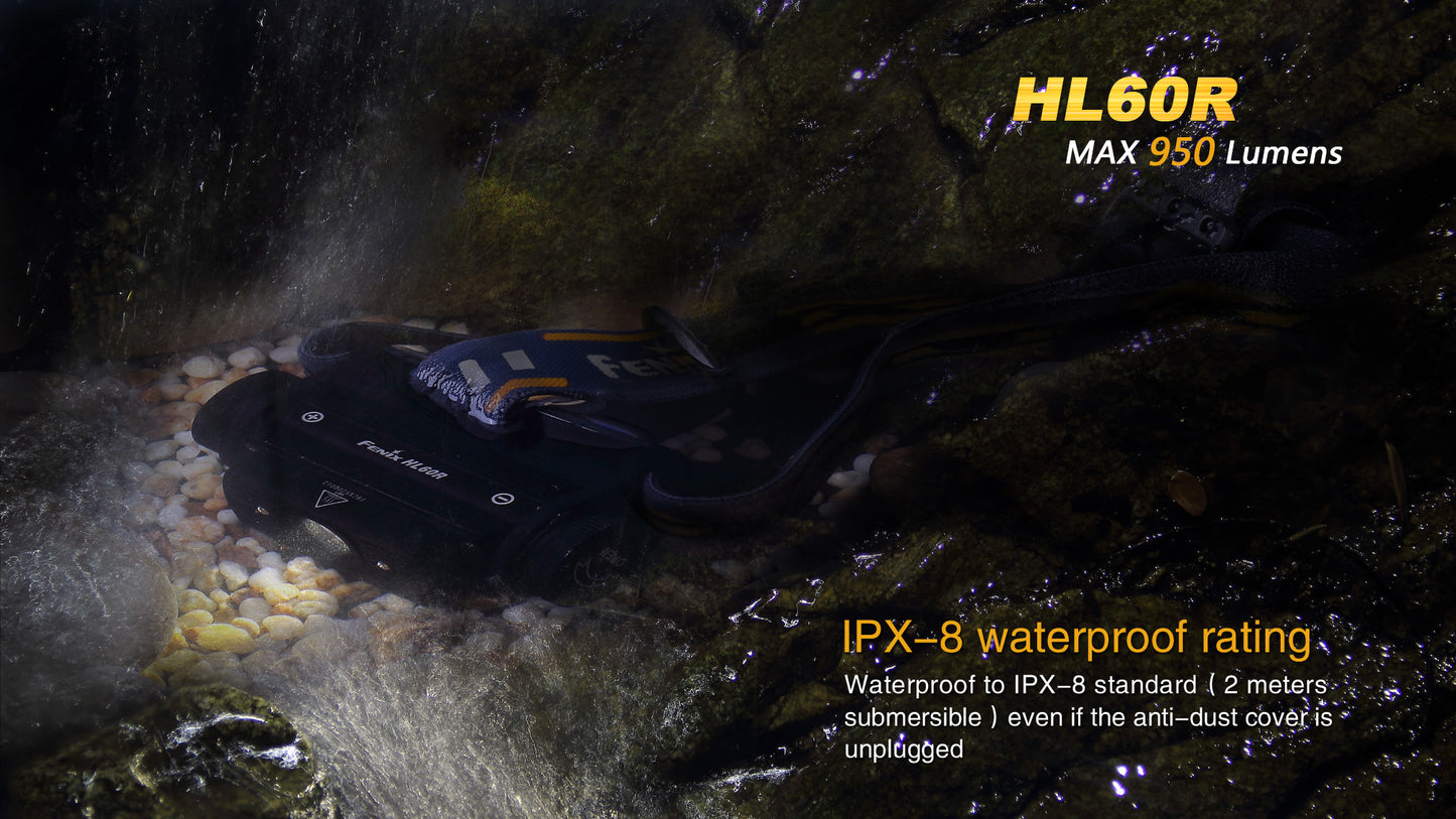 HL60R LED Headlamp