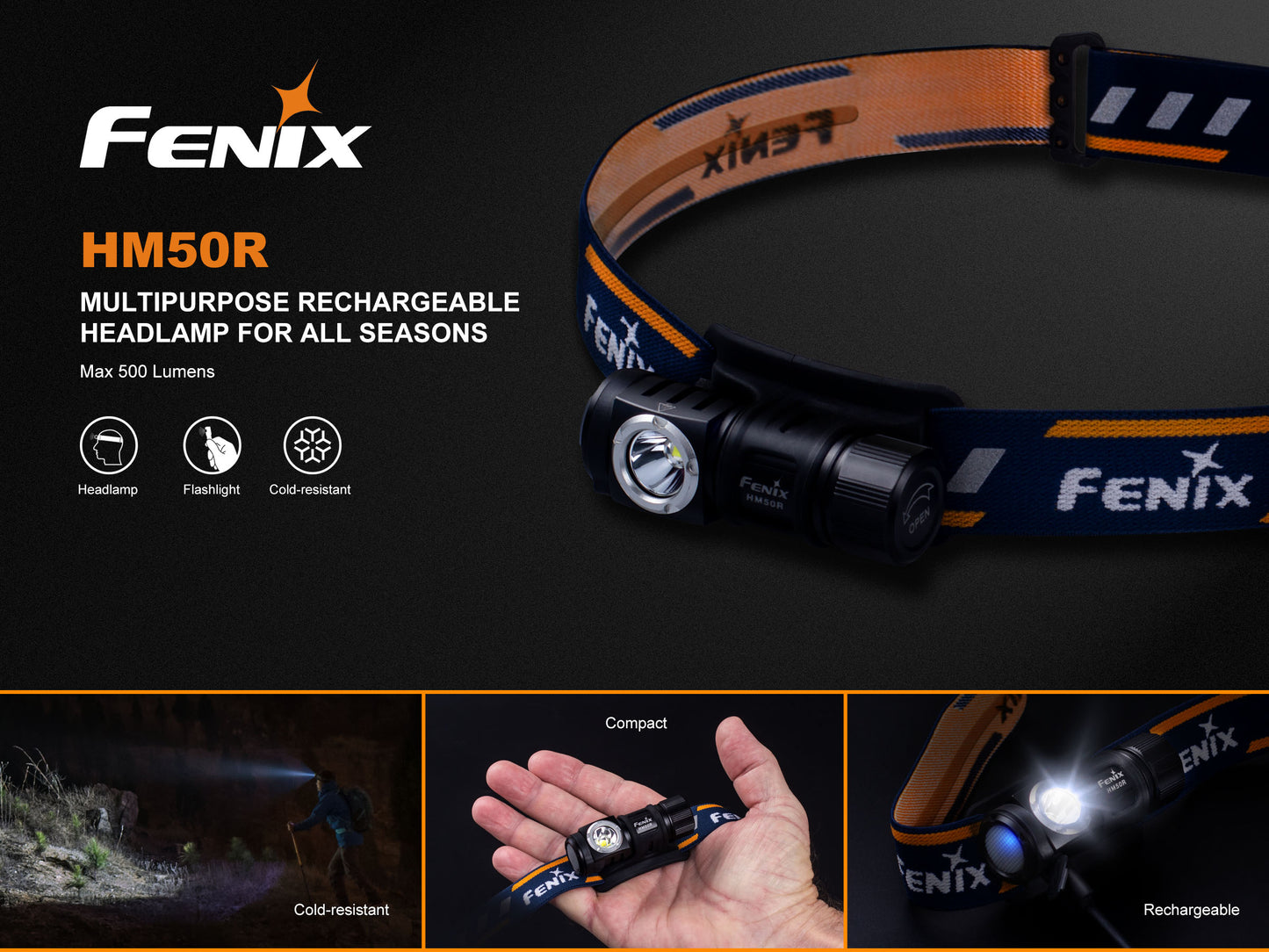 HM50R V2.0 Multipurpose LED Headlamp