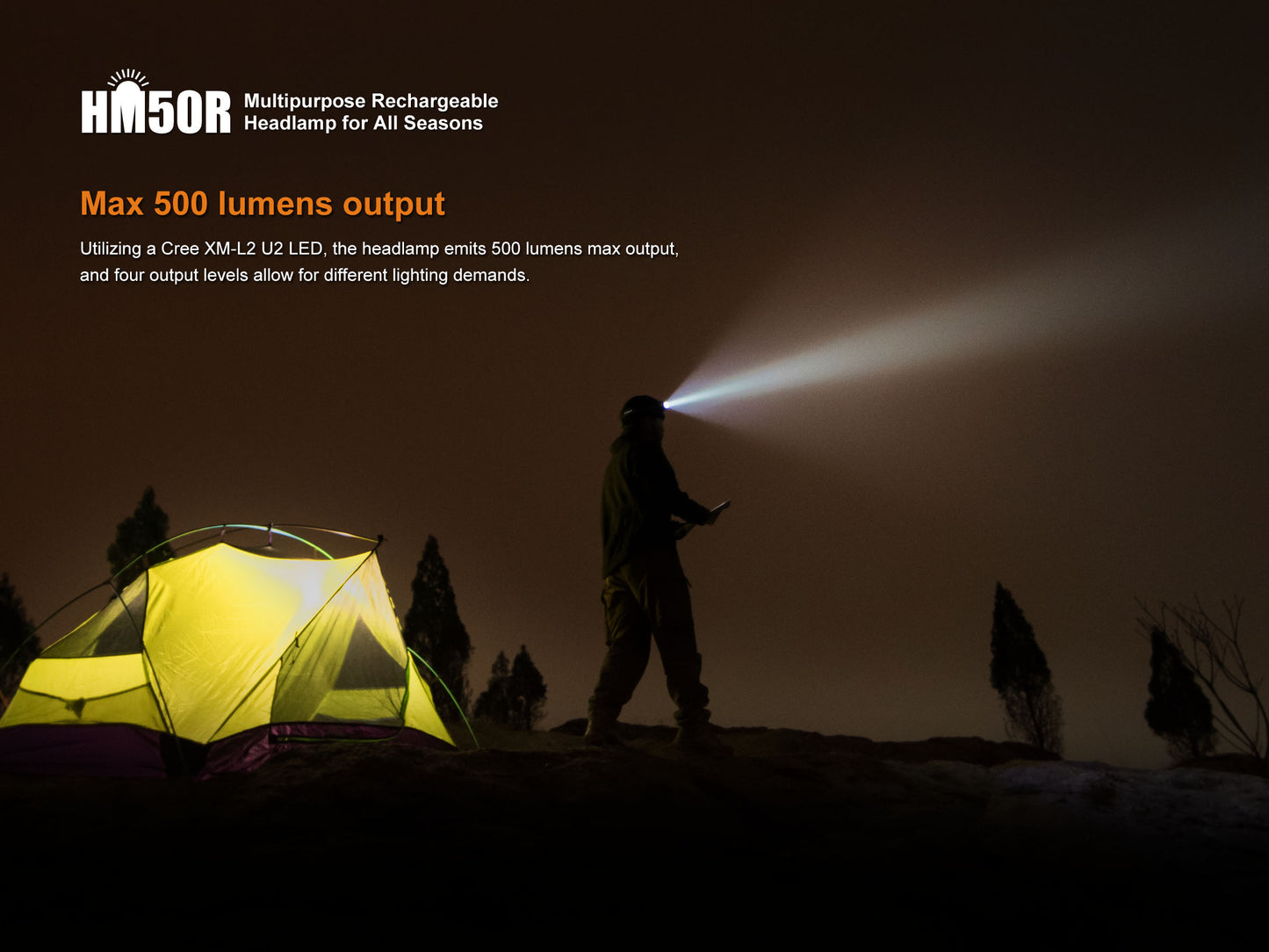HM50R V2.0 Multipurpose LED Headlamp
