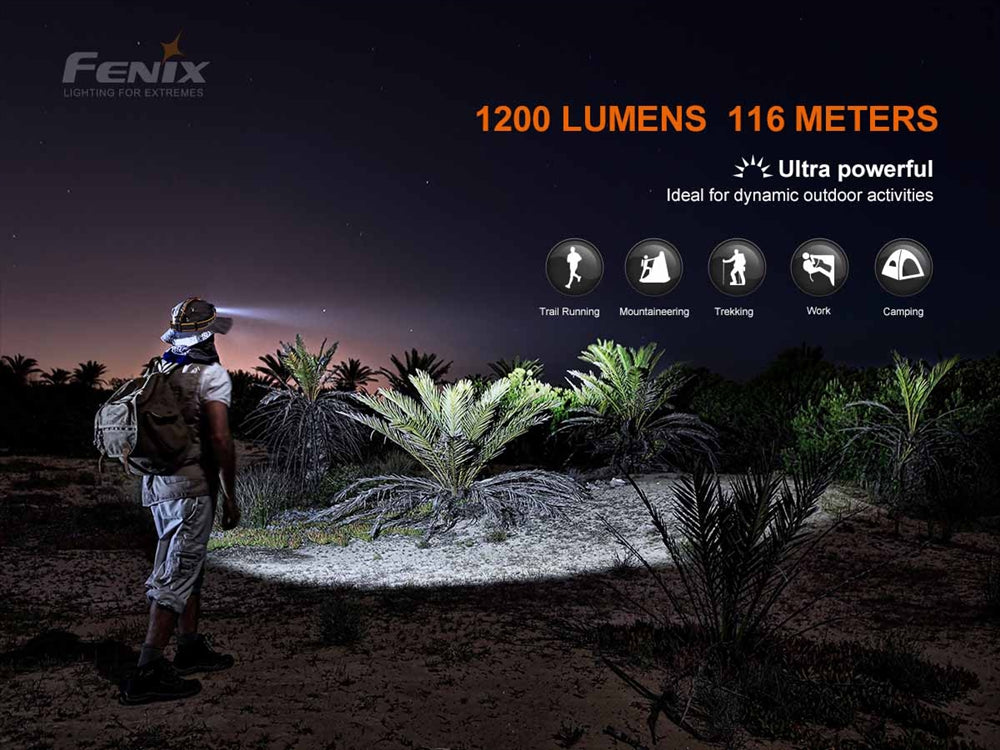 Fenix HM60R Rechargeable Headlamp