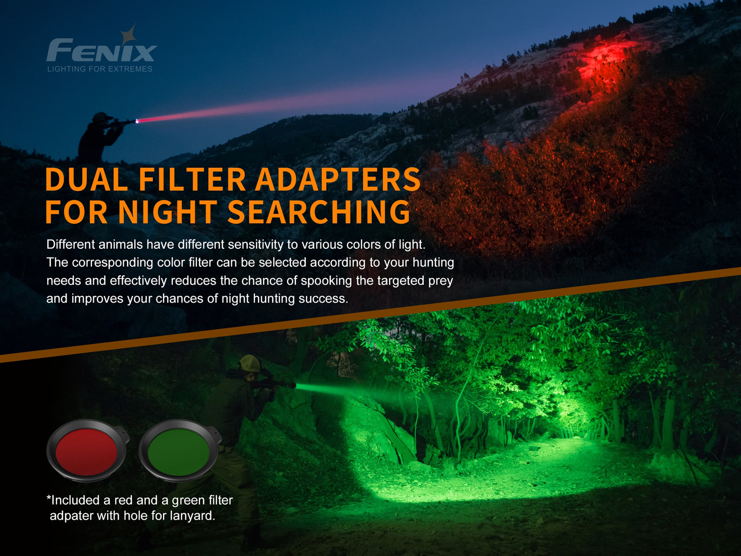 HT18 1500 Lumen Long-Distance Flashlight