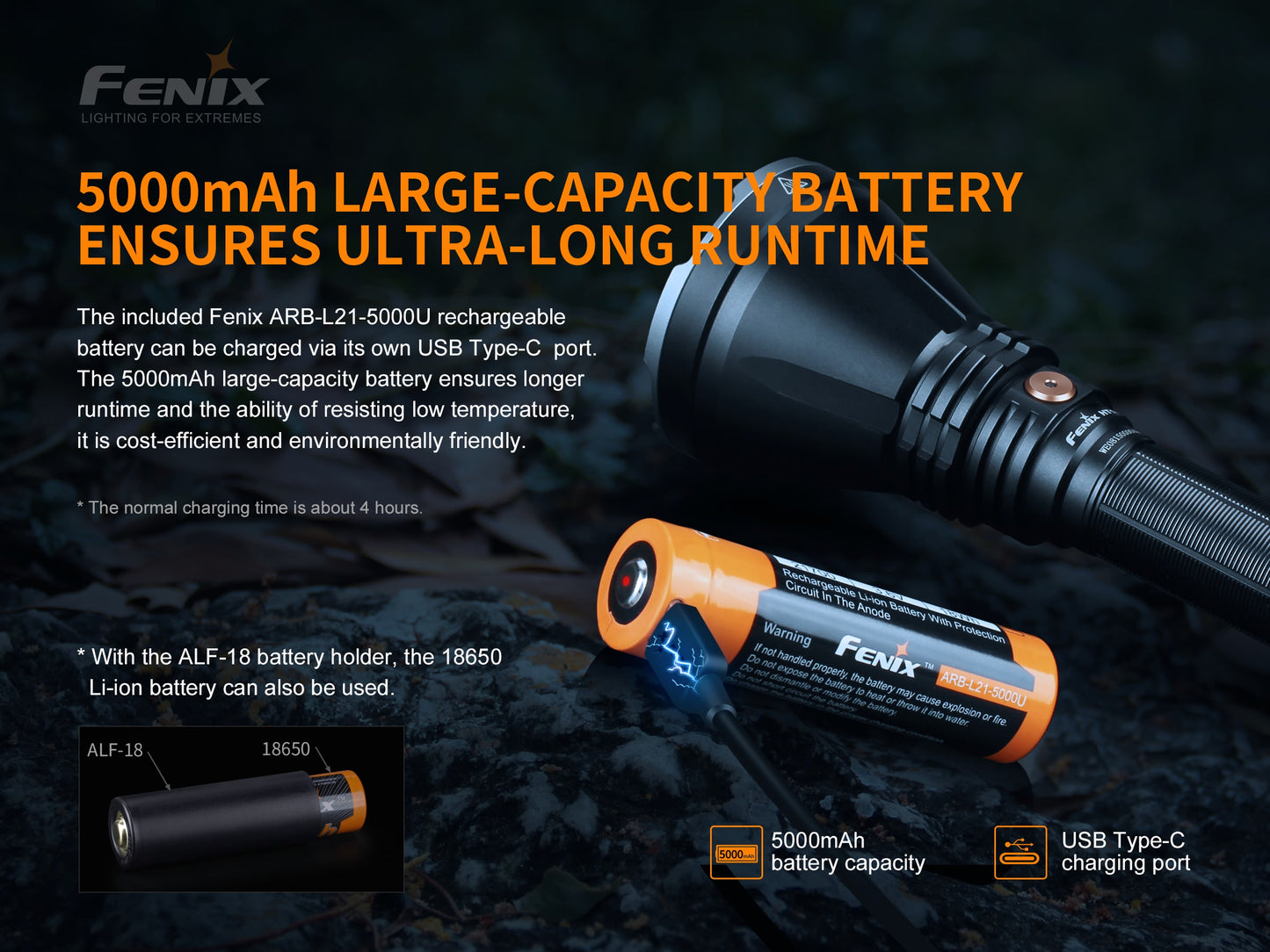 HT18 1500 Lumen Long-Distance Flashlight