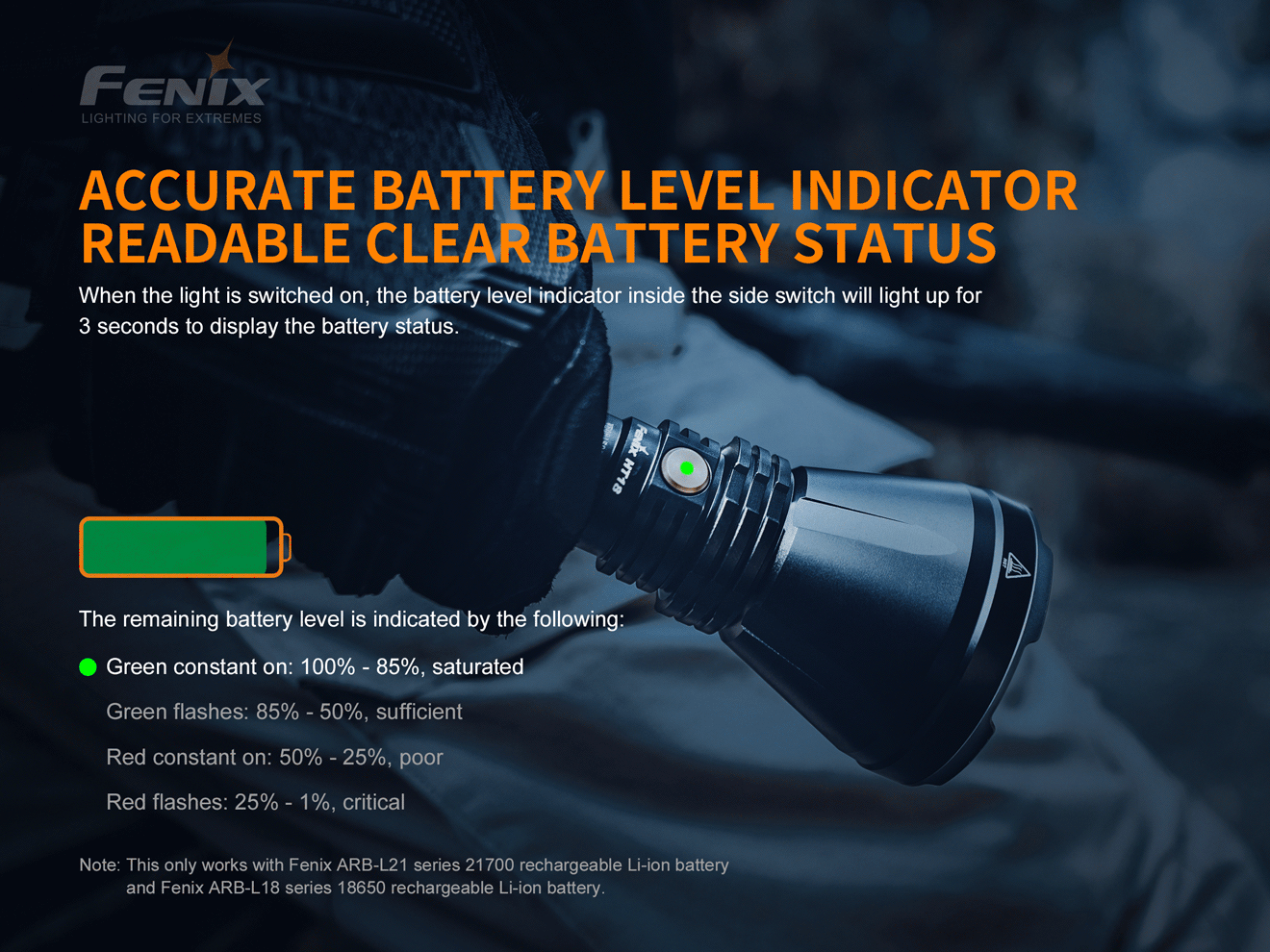 HT18 1500 Lumen Long-Distance Flashlight