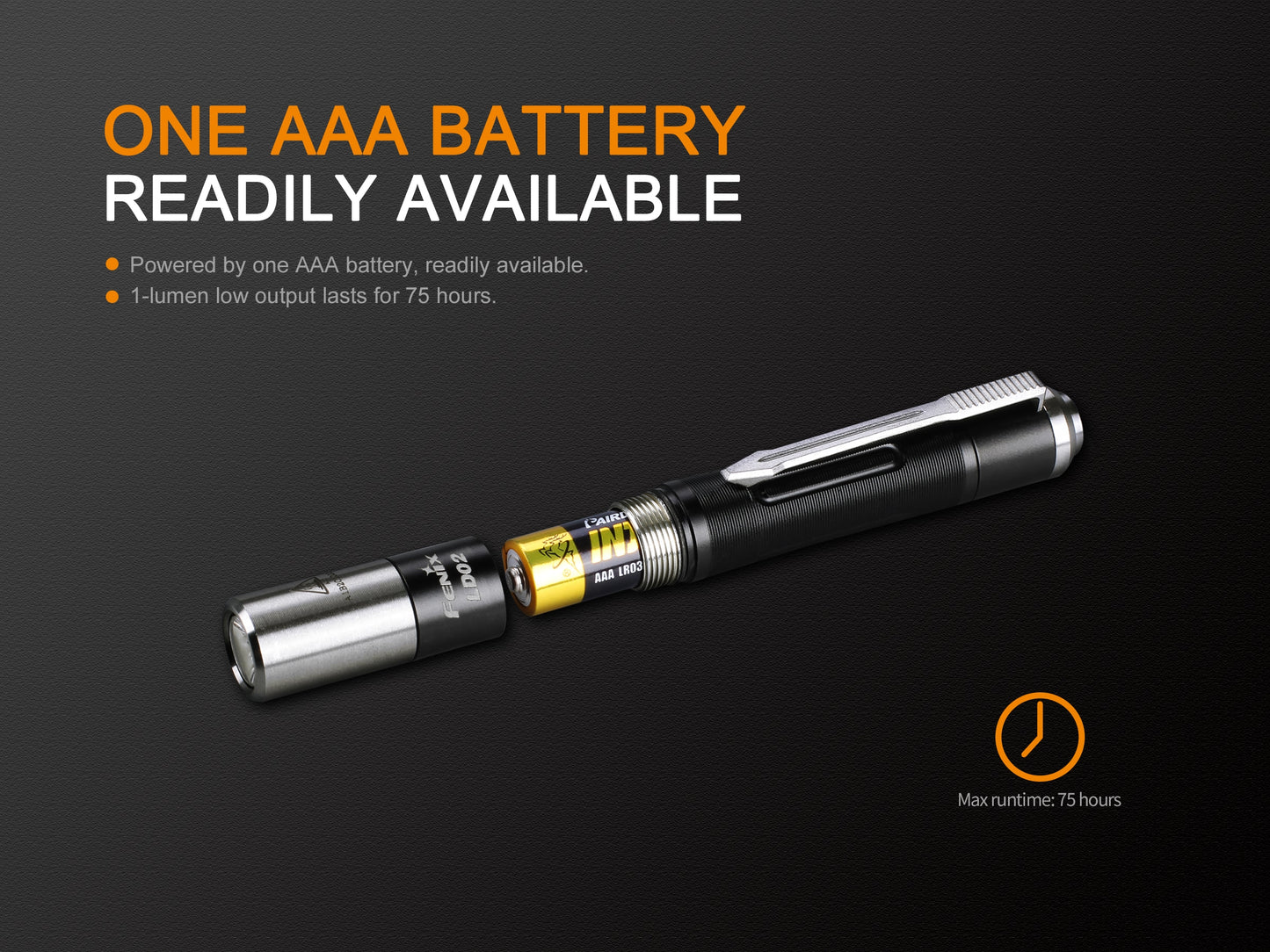 LD02 V2.0 LED Penlight with UV Lighting