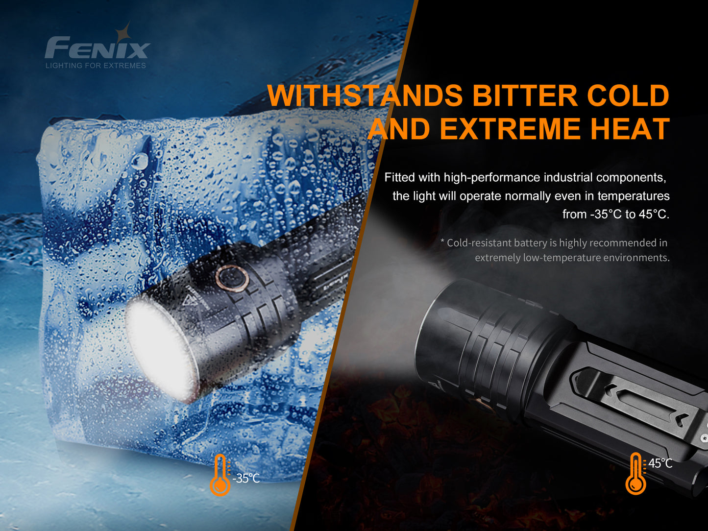 LR35R 10,000 Lumen Flashlight