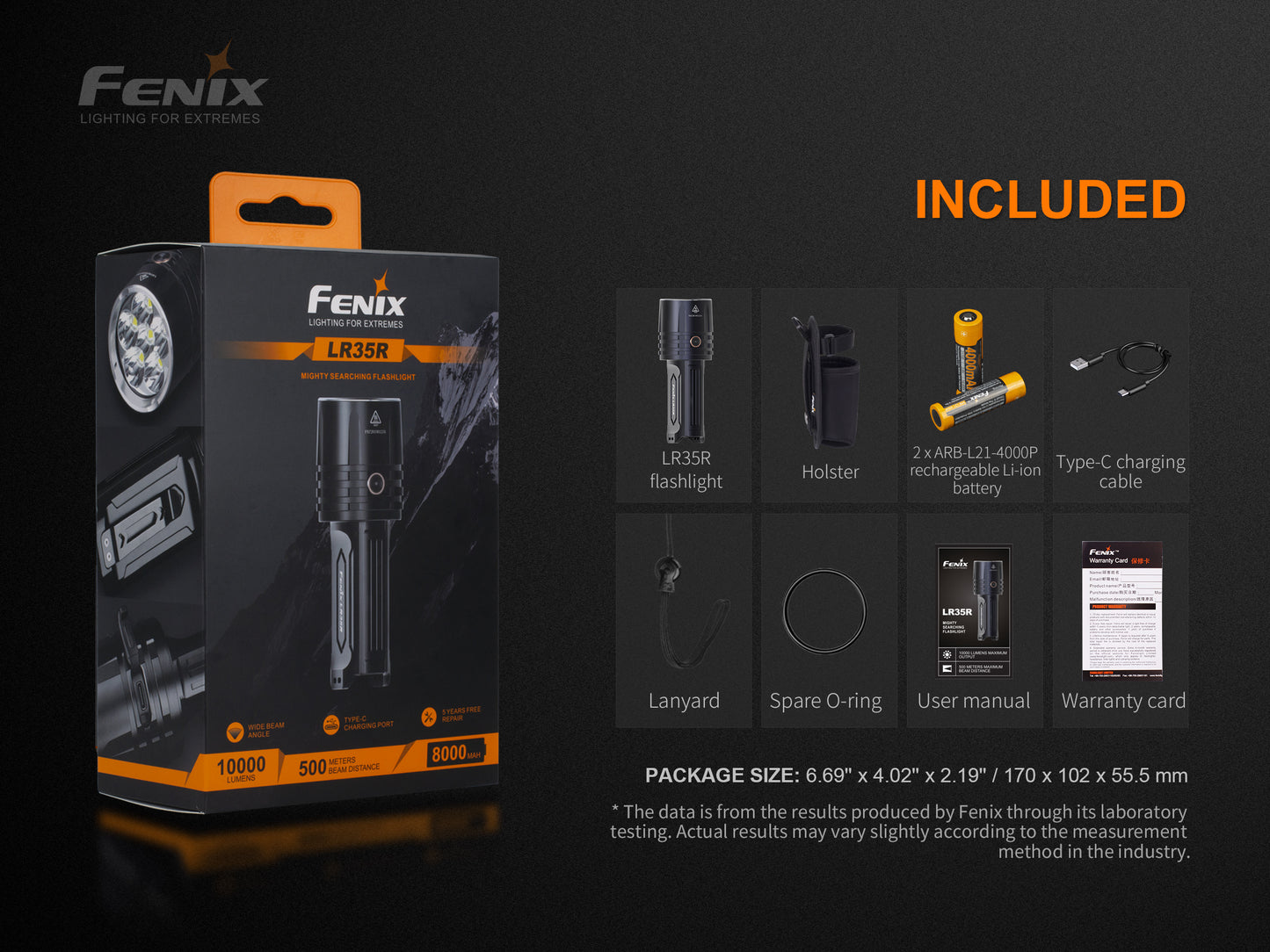 LR35R 10,000 Lumen Flashlight
