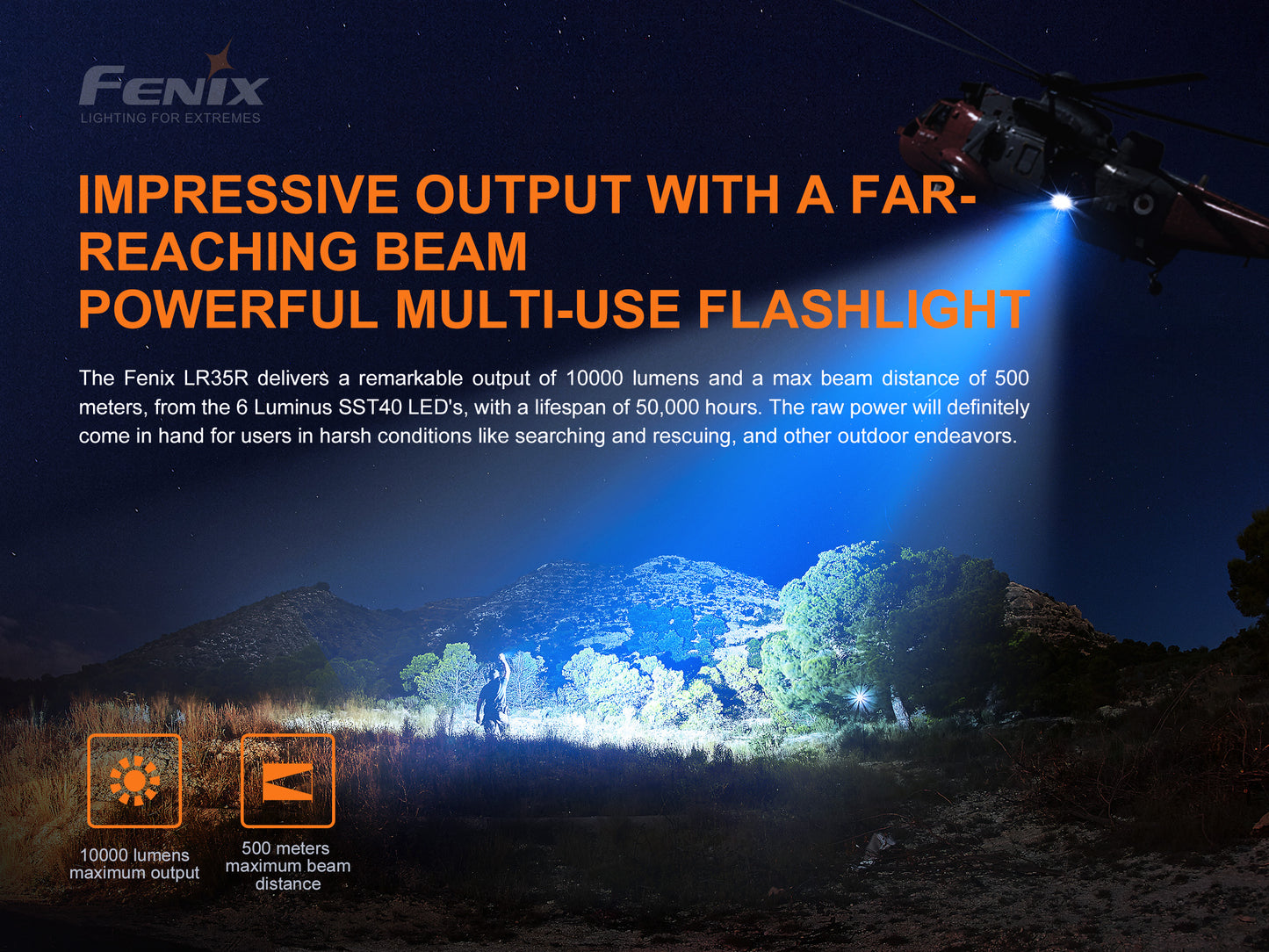 LR35R 10,000 Lumen Flashlight