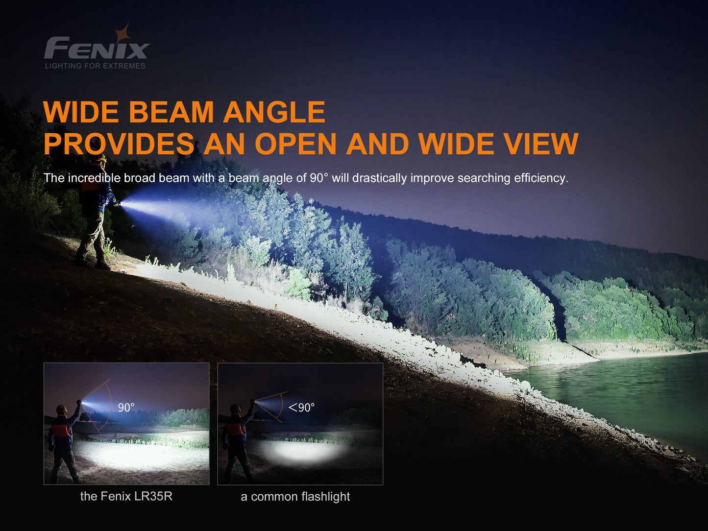 LR35R 10,000 Lumen Flashlight