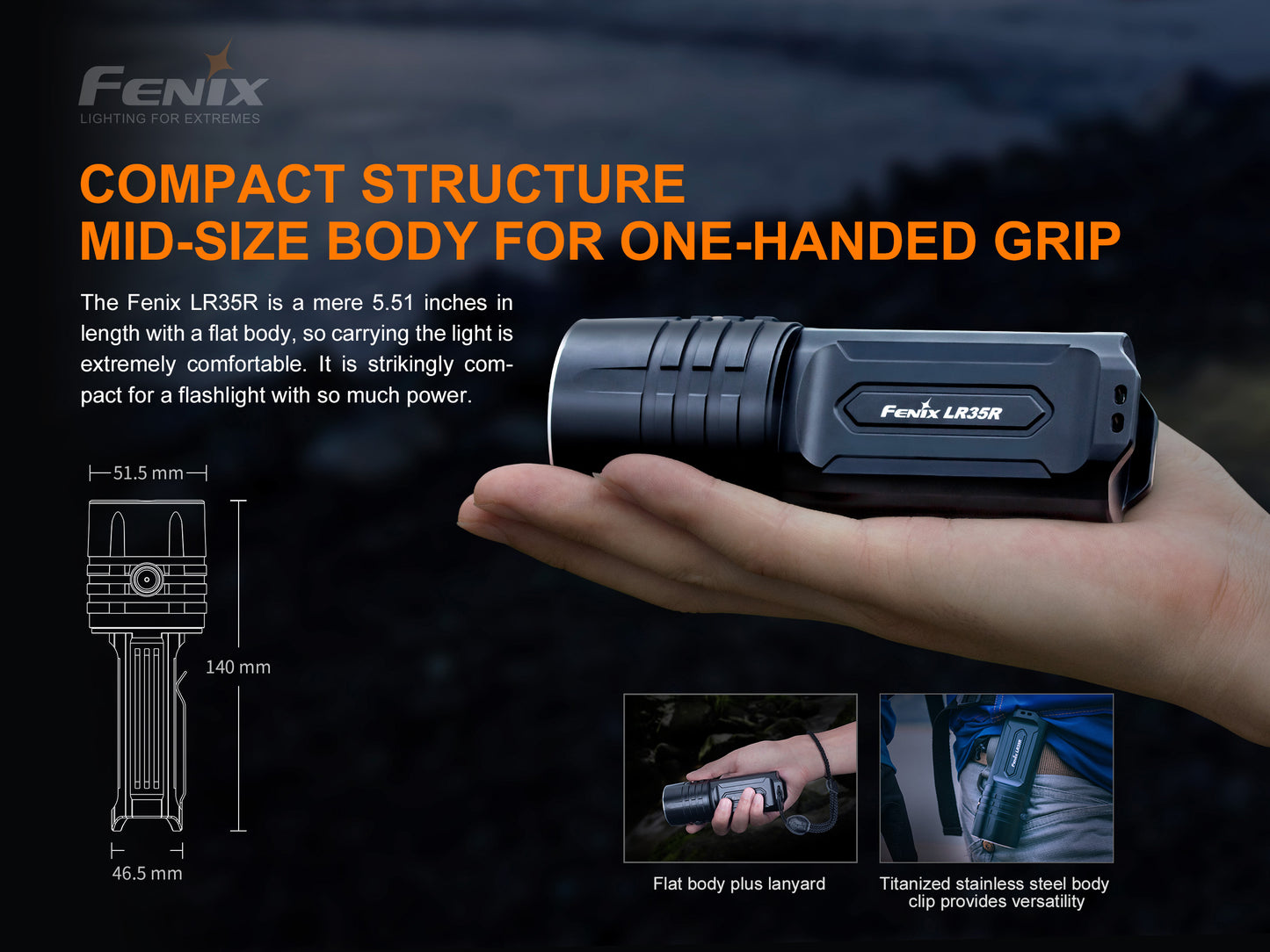 LR35R 10,000 Lumen Flashlight