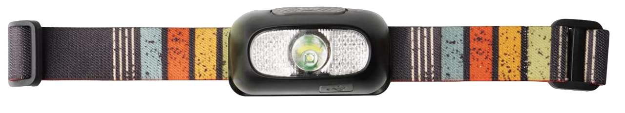 Night Scope Rechargeable LED Headlamp