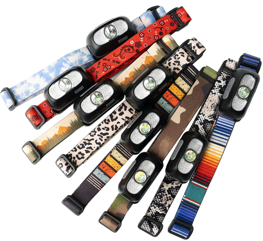 Night Scope Rechargeable LED Headlamp