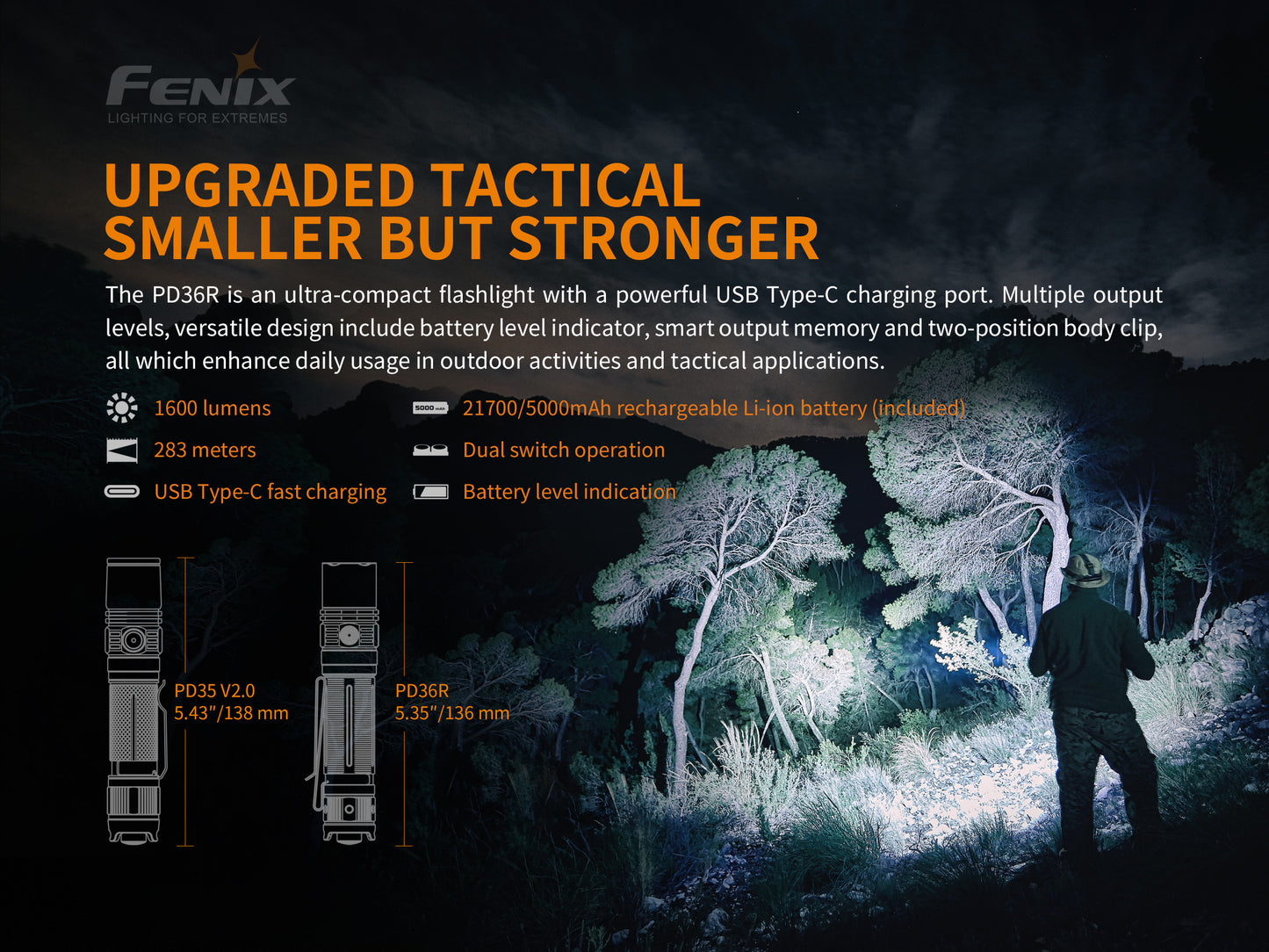 PD36R Rechargeable All-Purpose Flashlight