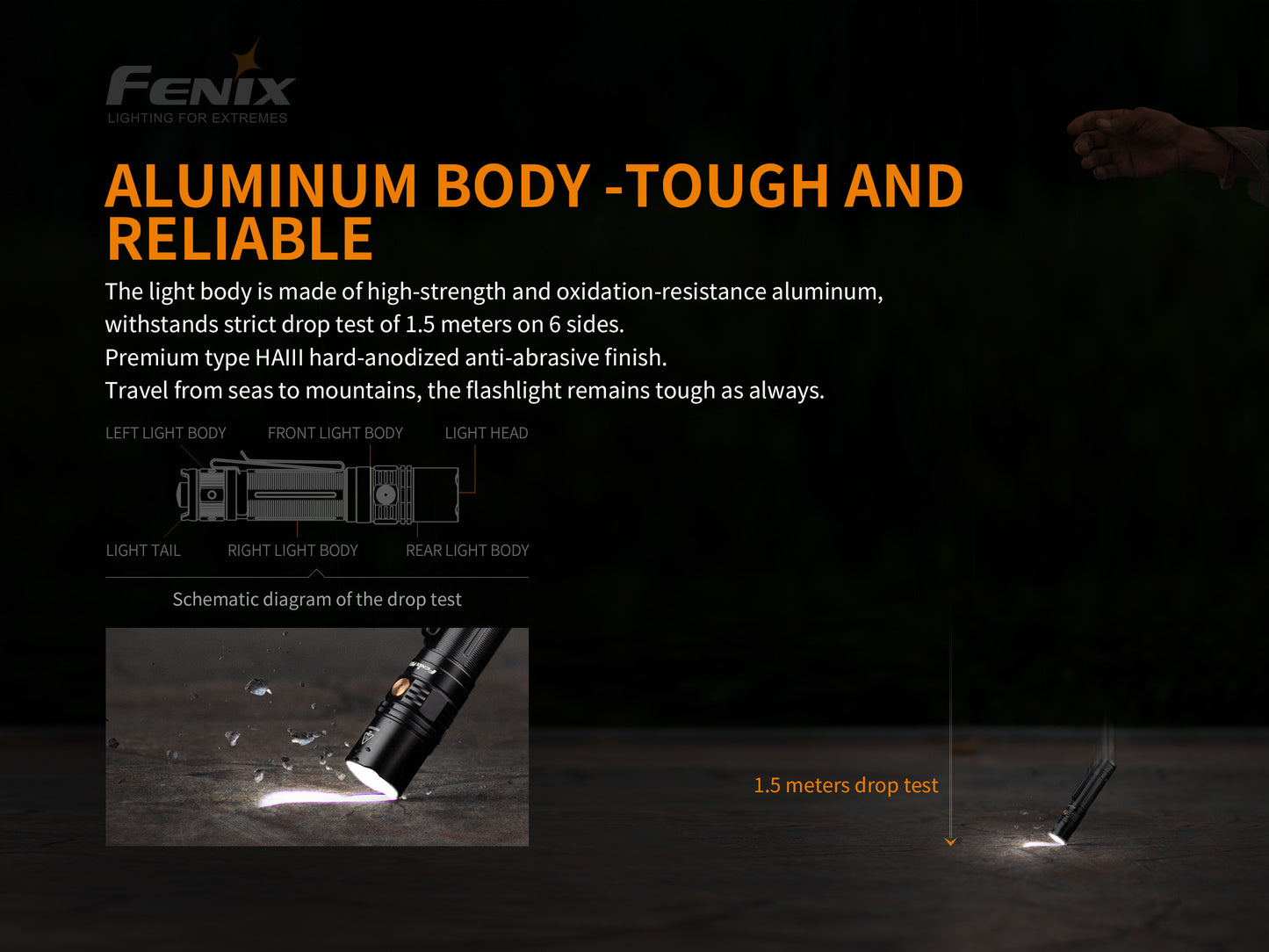 PD36R Rechargeable All-Purpose Flashlight
