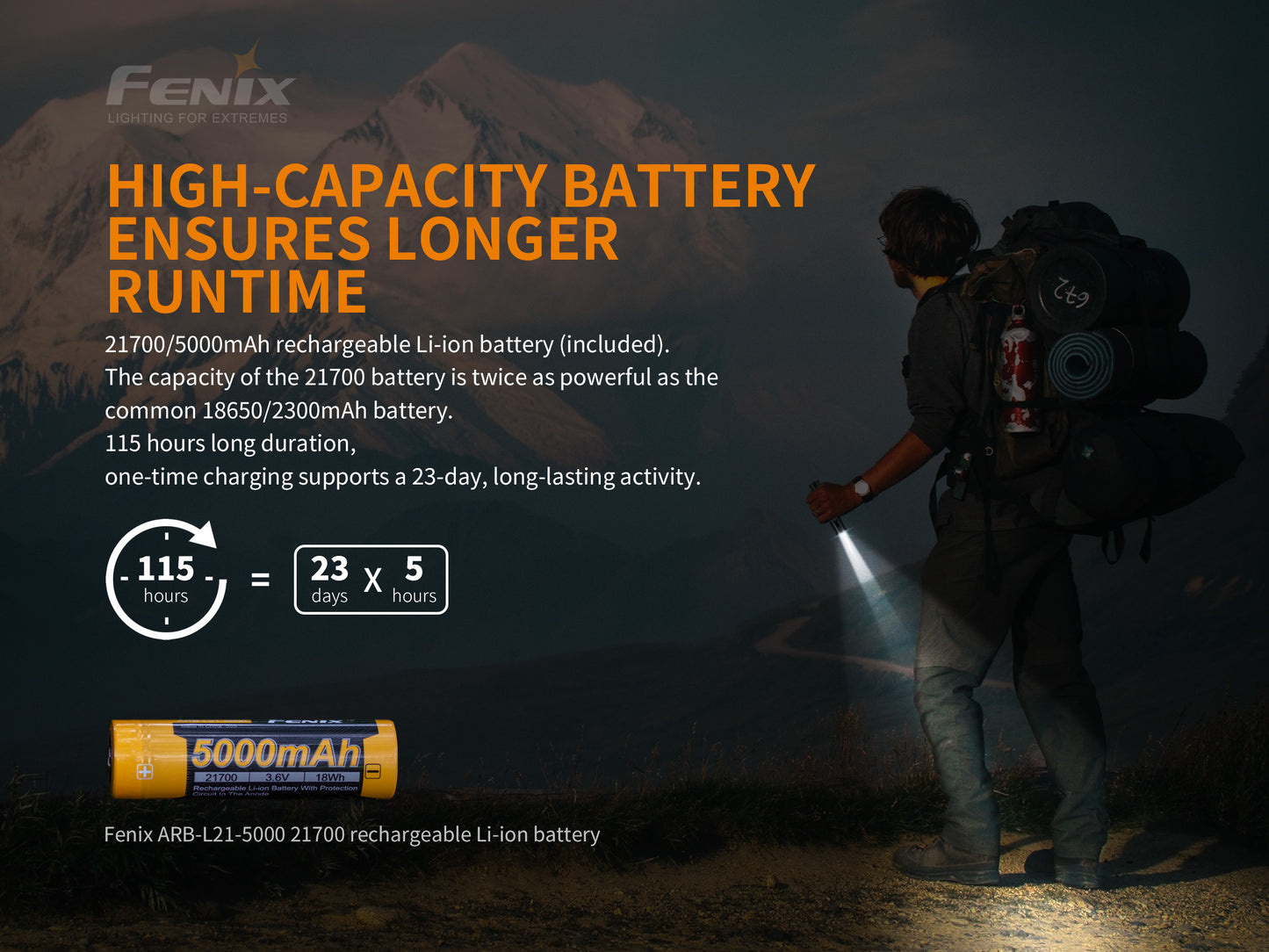 PD36R Rechargeable All-Purpose Flashlight