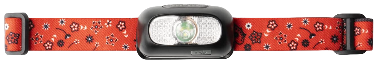 Night Scope Rechargeable LED Headlamp