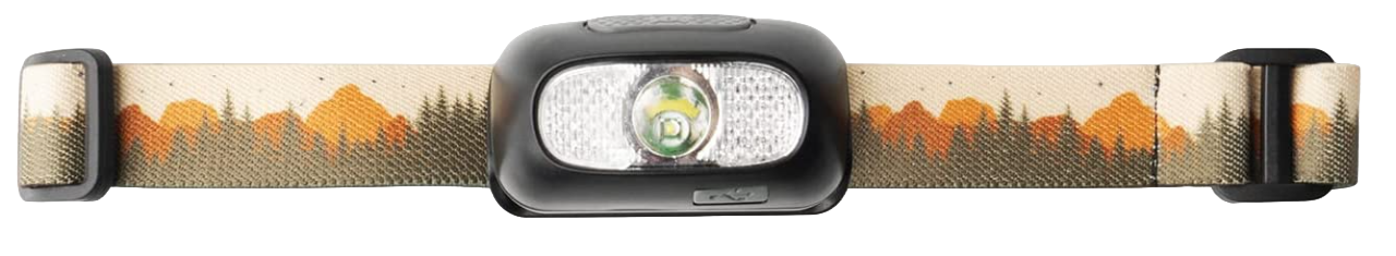 Night Scope Rechargeable LED Headlamp