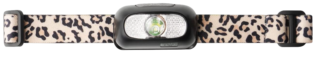 Night Scope Rechargeable LED Headlamp