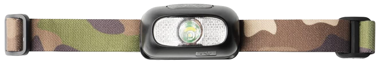 Night Scope Rechargeable LED Headlamp