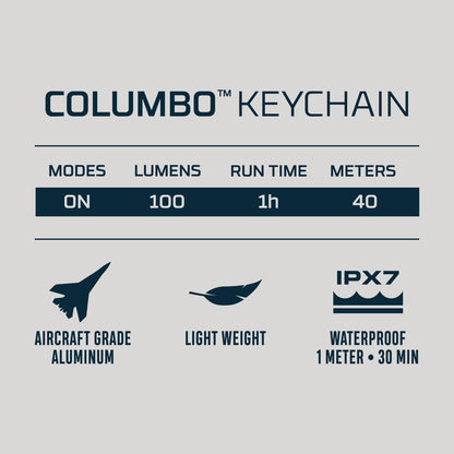 Columbo Keychain LED Flashlight