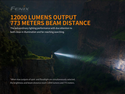 LR40R 12,000 Lumen Flashlight